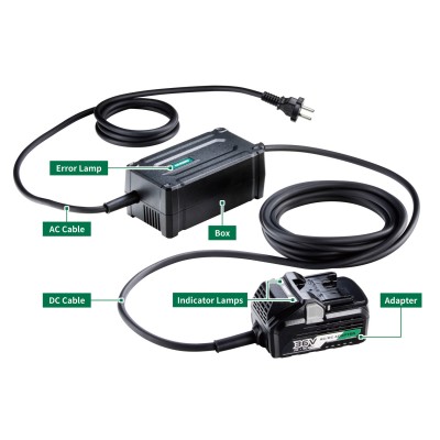 ET36A - AC/DC adapter MV