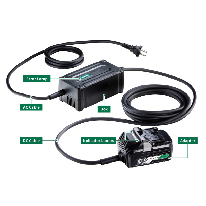 ET36A - AC/DC adapter MV